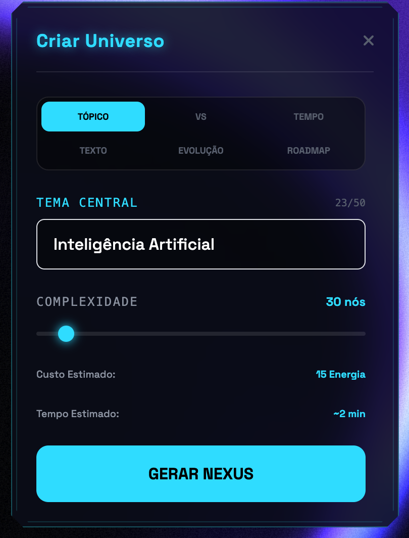 Digite um tema