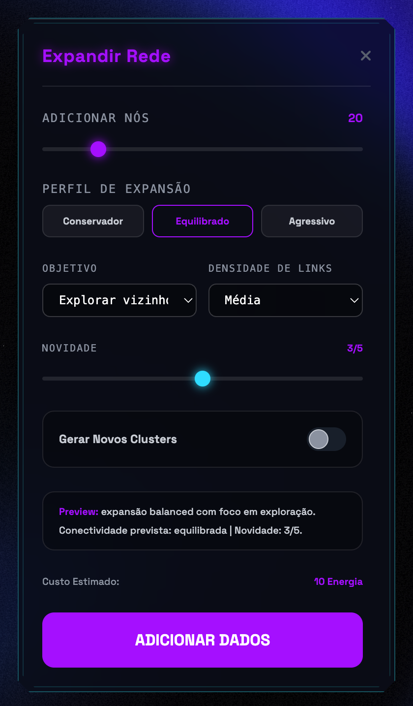 Painel de expansão inteligente