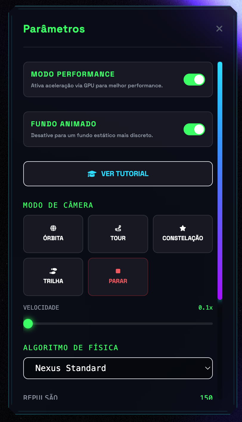 Painel de parâmetros de visualização 3D